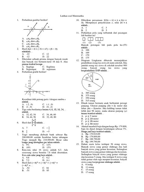 Buku Latihan Soal Simulasi Matematika